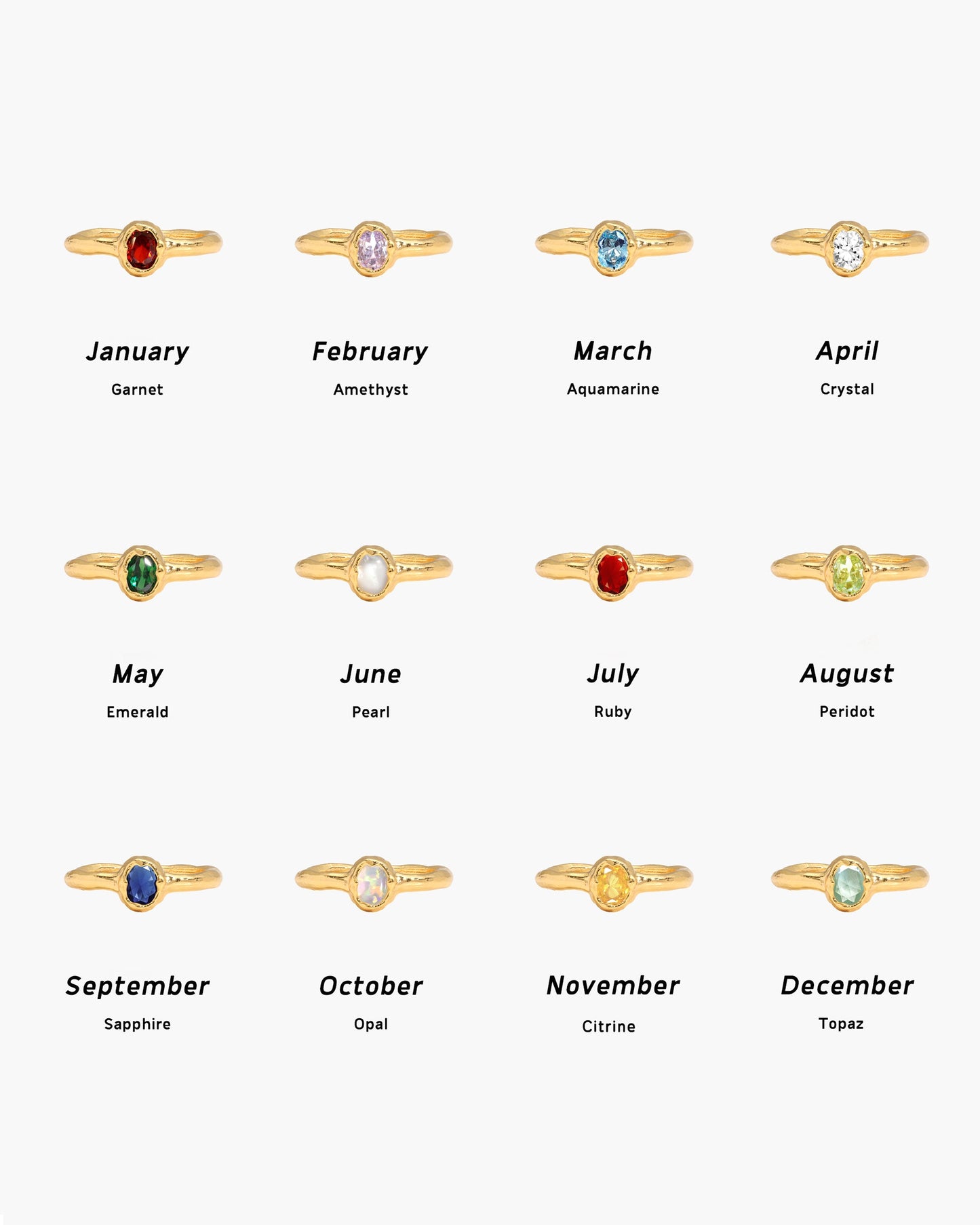Birthstone Ring in Gold - August